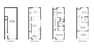 A Floor Plan That Flows
